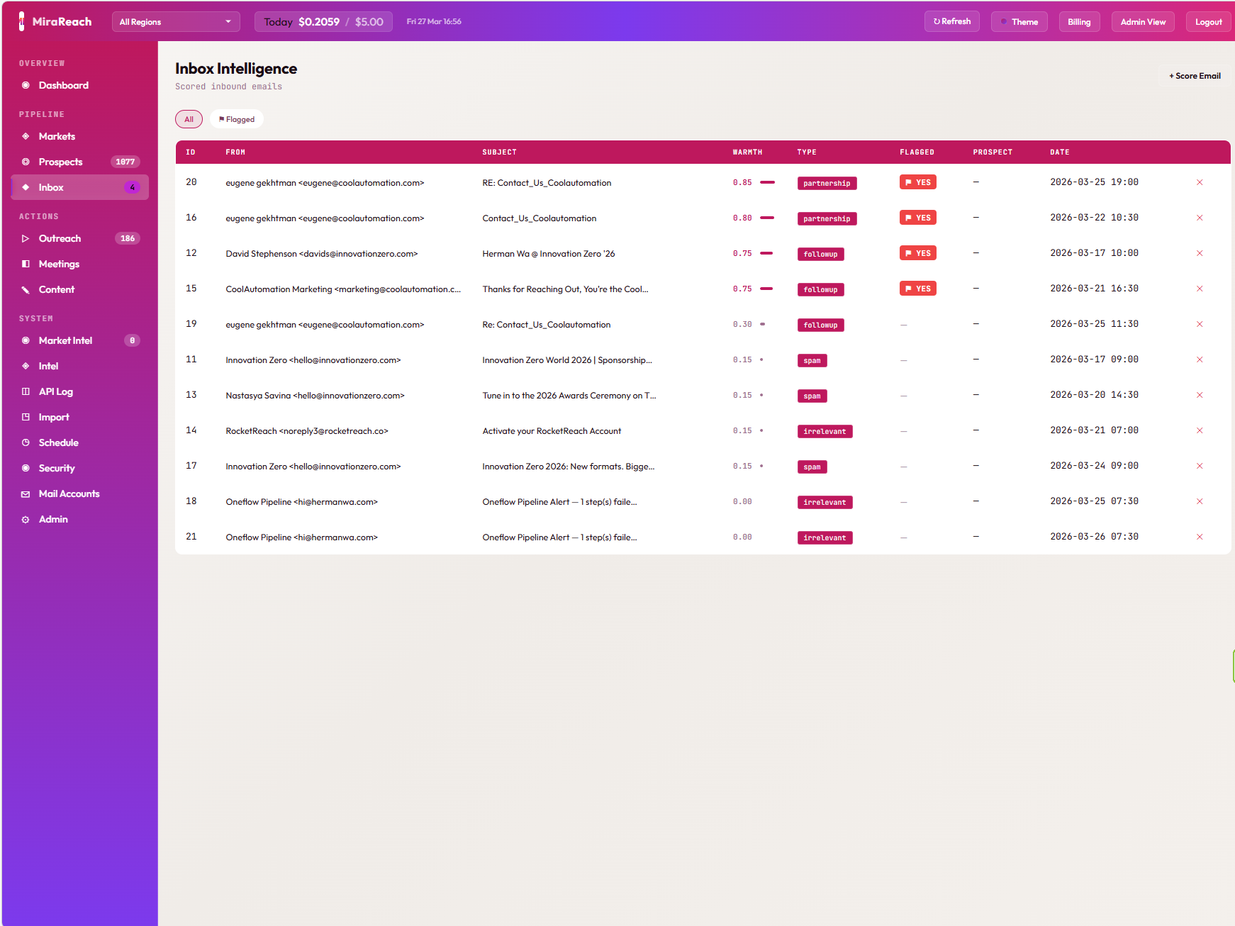 MiraReach Inbox Intelligence